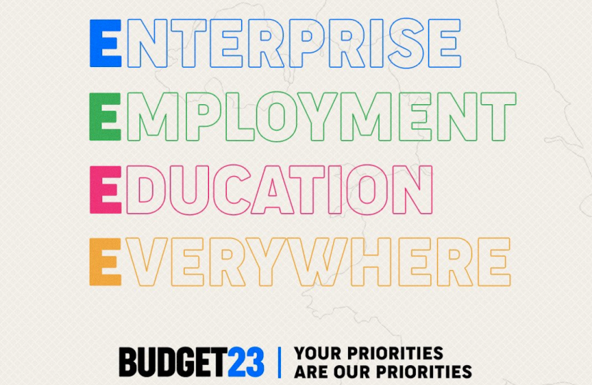 budget